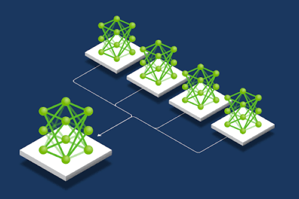 Certified AI for professionals course