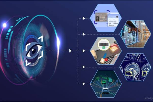 Computer vision engineering course